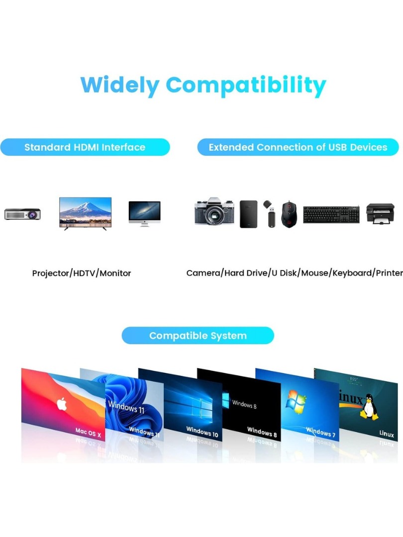 RSHTECH Macbook 6 In 1 Type C Hub 4K Hdmı USB 3.0 Pd 100W 3.5mm Audıo Port
